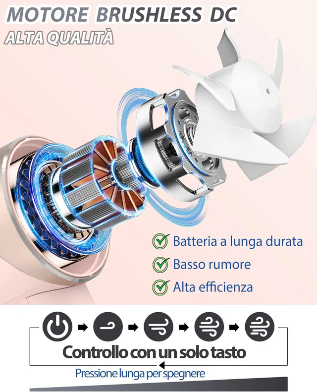 Mini Ventilatore USB Portatile con Supporto e 3 Velocità - immagine 10