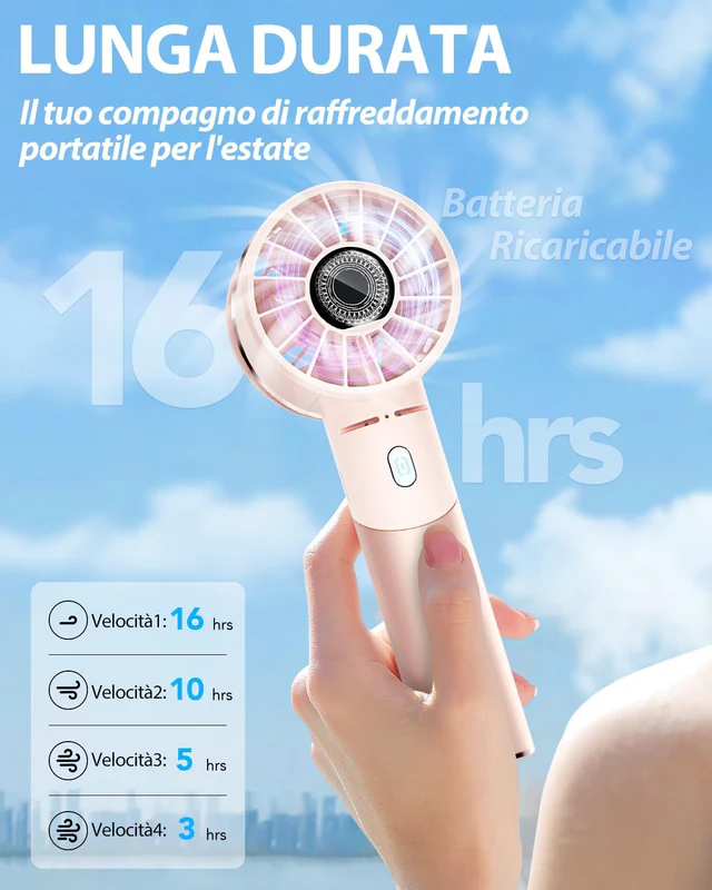 Mini Ventilatore USB Portatile con Supporto e 3 Velocità - immagine 8