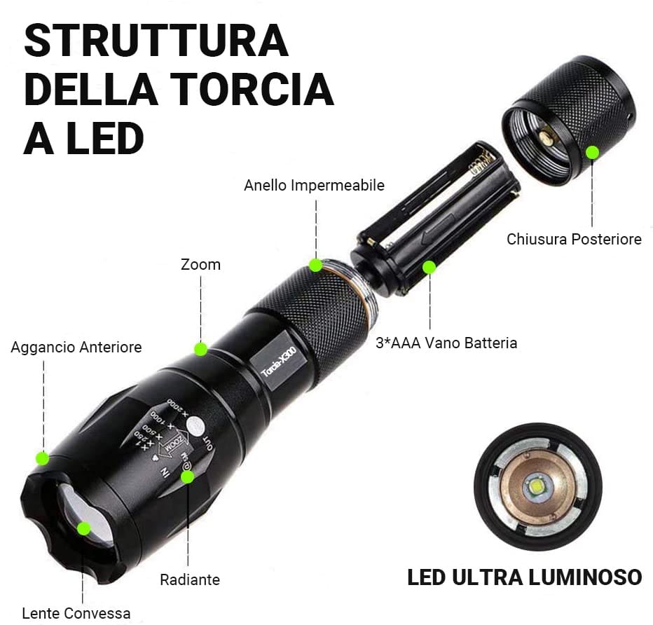Torcia LED Militare Potente Impermeabile 10000 Lumen - immagine 3