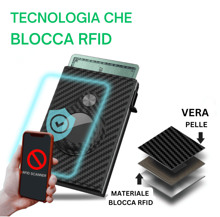 Portafoglio 3 in 1 che protegge, organizza e traccia. Con RFID blocker, tracker integrato e sistema leva-tutto per avere le carte sempre pronte e al sicuro. - immagine 5