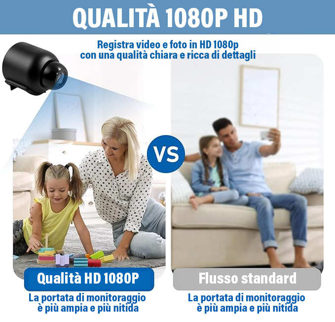 Mini Telecamera WiFi con Monitoraggio Remoto da Telefono - immagine 4