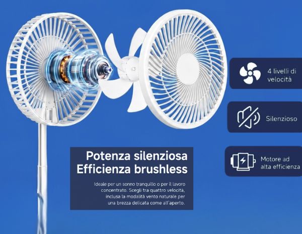 Ventilatore Pieghevole Senza Fili, 2 in 1 con Altezza Regolabile Super Silenzioso - immagine 6